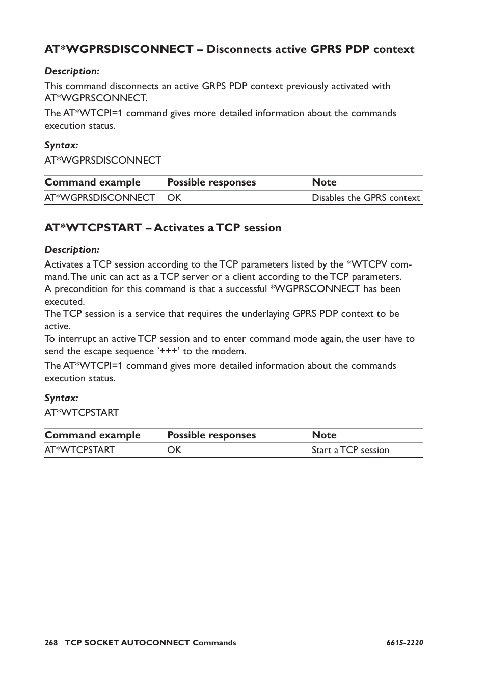 At*wtcpstart – activates a tcp session | Westermo GDW-11 User Manual | Page 268 / 380