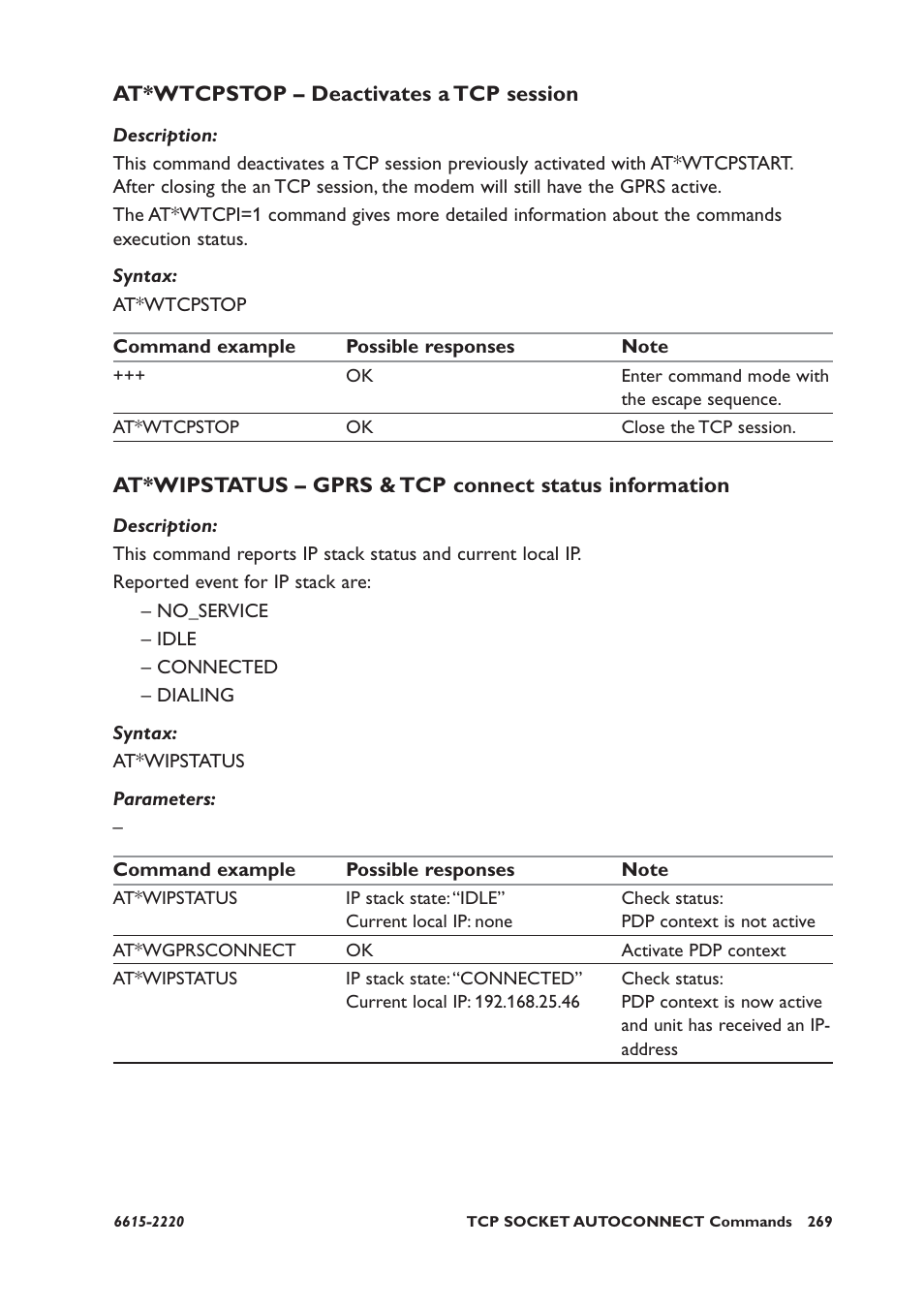 At*wtcpstop – deactivates a tcp session | Westermo GDW-11 User Manual | Page 269 / 380