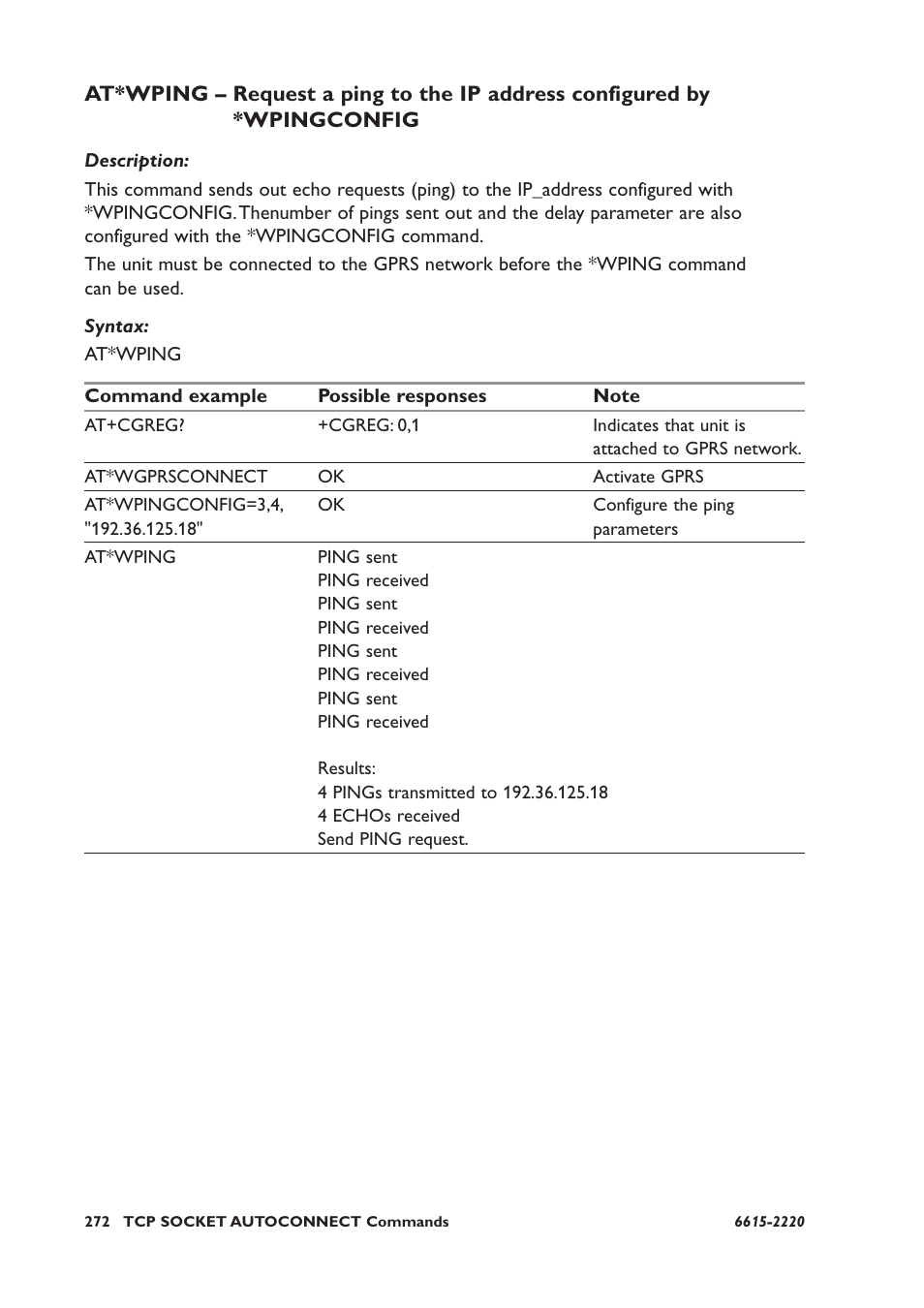 Westermo GDW-11 User Manual | Page 272 / 380