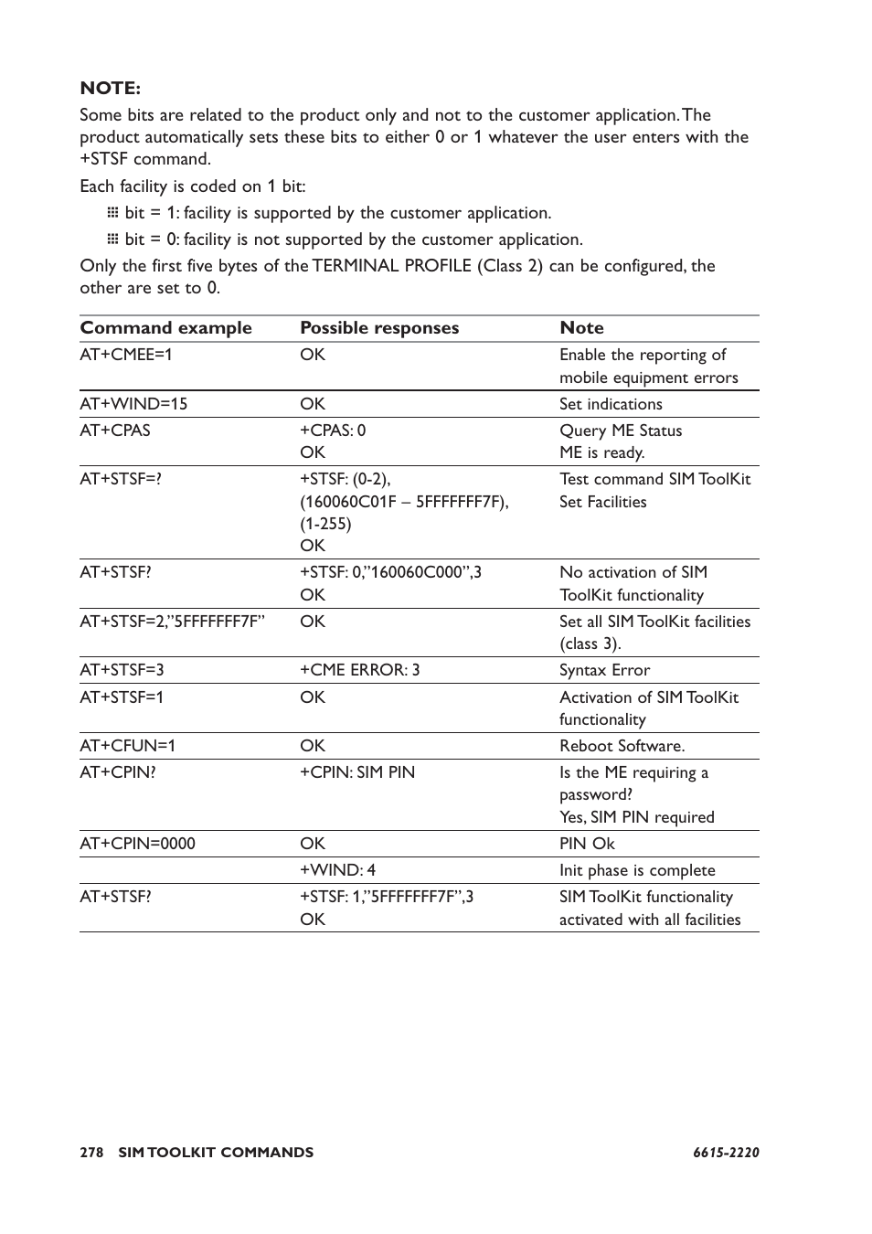 Westermo GDW-11 User Manual | Page 278 / 380