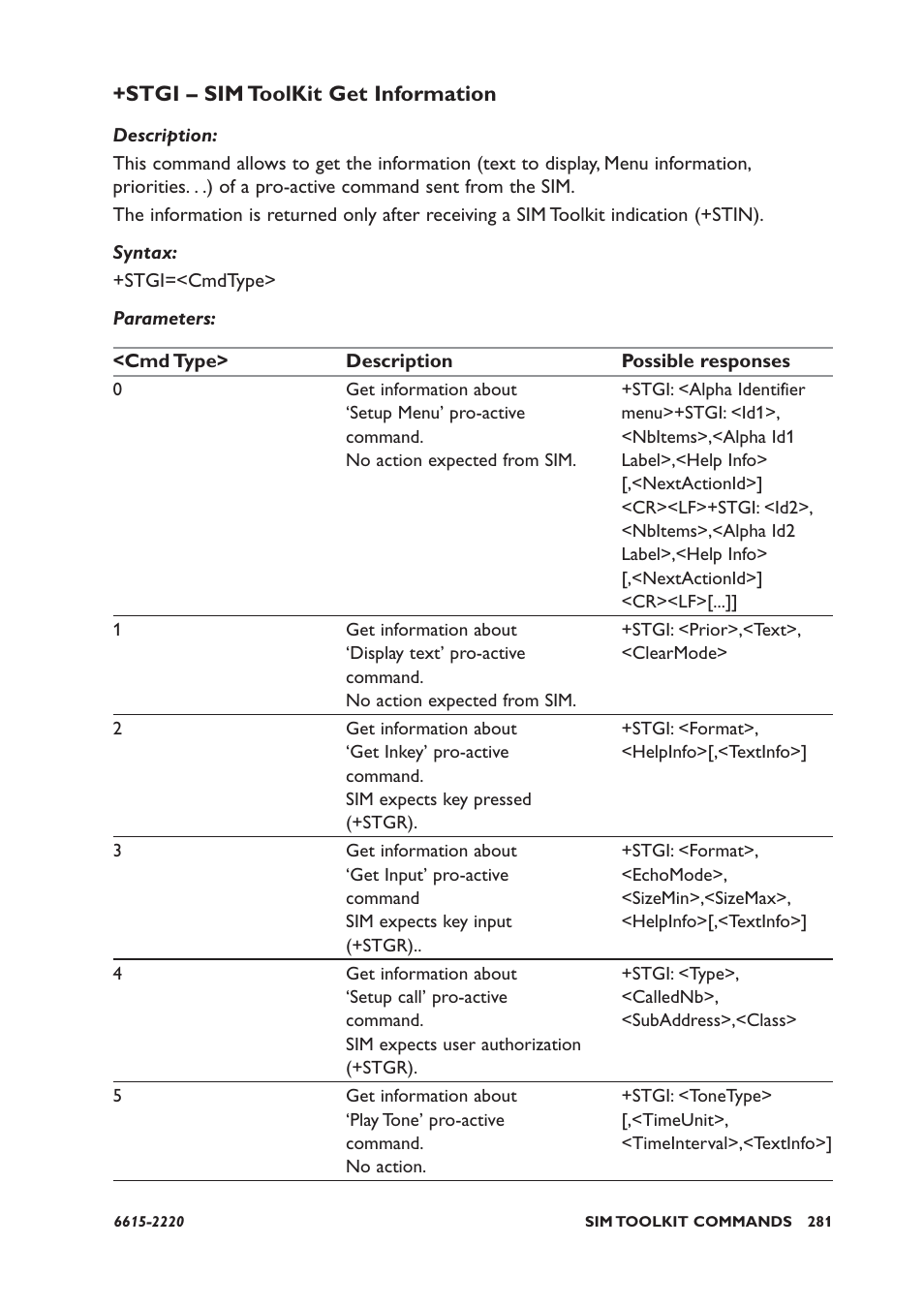 Stgi – sim toolkit get information | Westermo GDW-11 User Manual | Page 281 / 380
