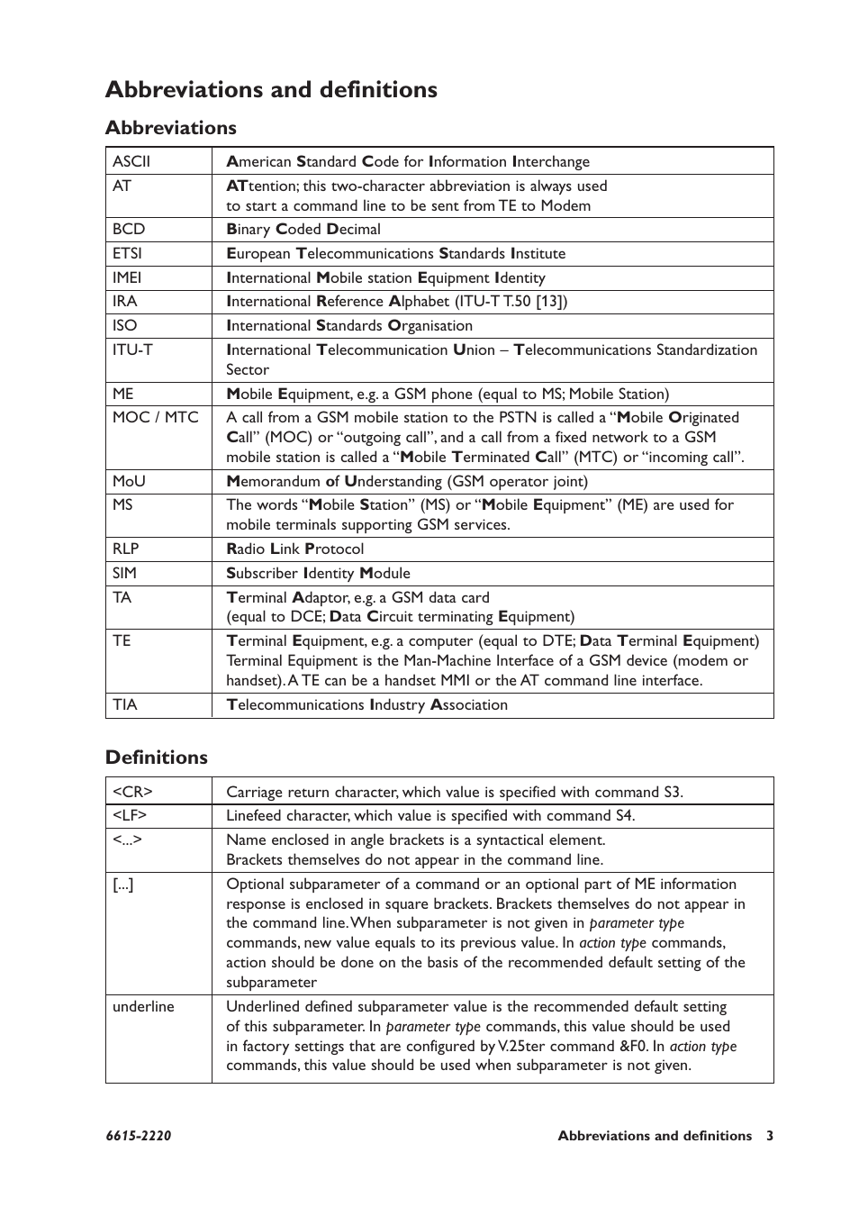 Abbreviations and definitions, Abbreviations, Definitions | Westermo GDW-11 User Manual | Page 3 / 380