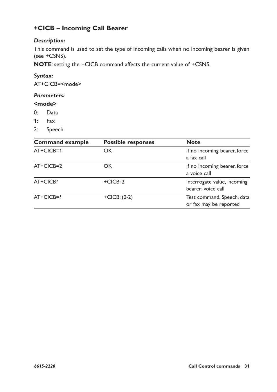 Cicb – incoming call bearer | Westermo GDW-11 User Manual | Page 31 / 380