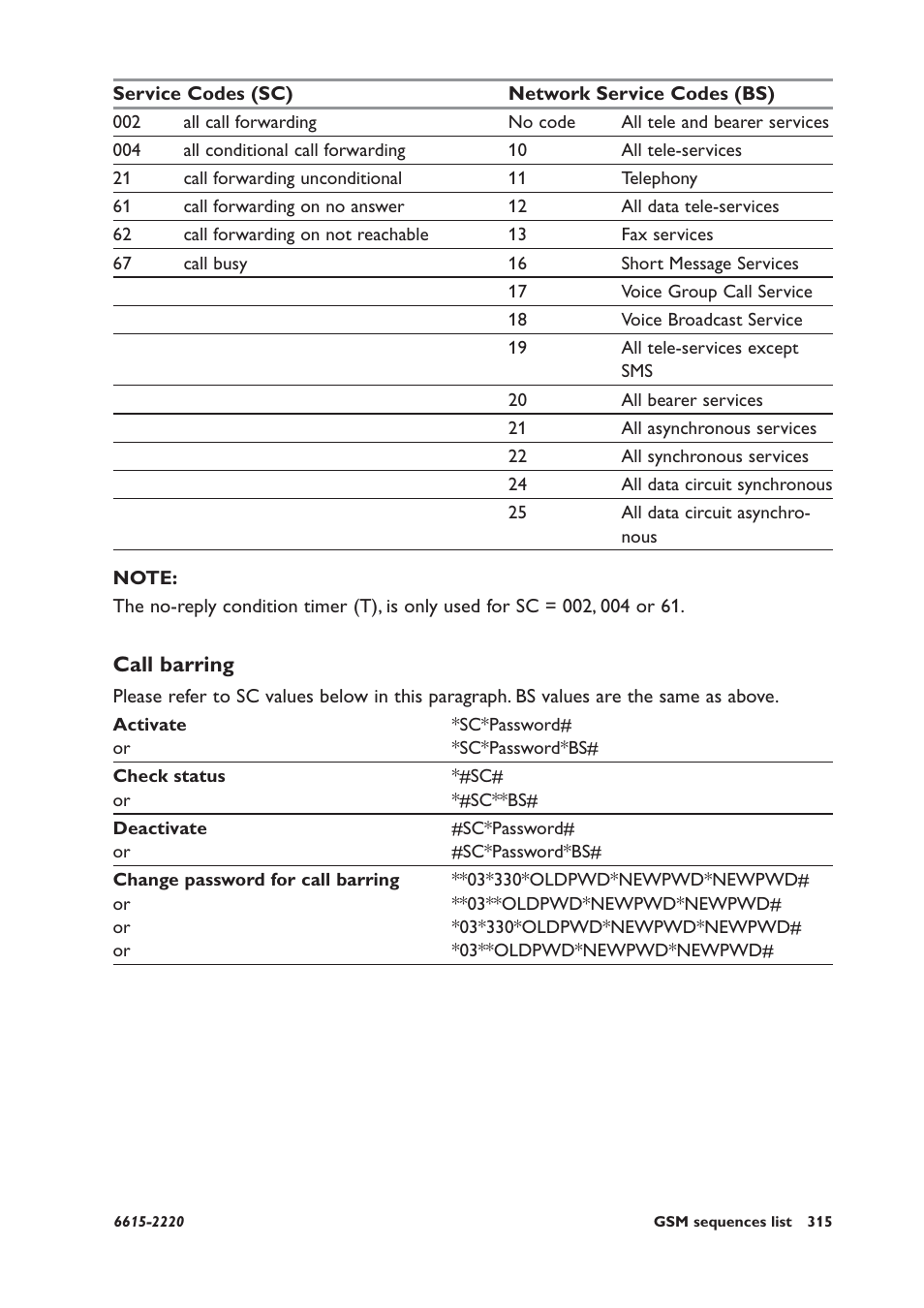 Call barring | Westermo GDW-11 User Manual | Page 315 / 380