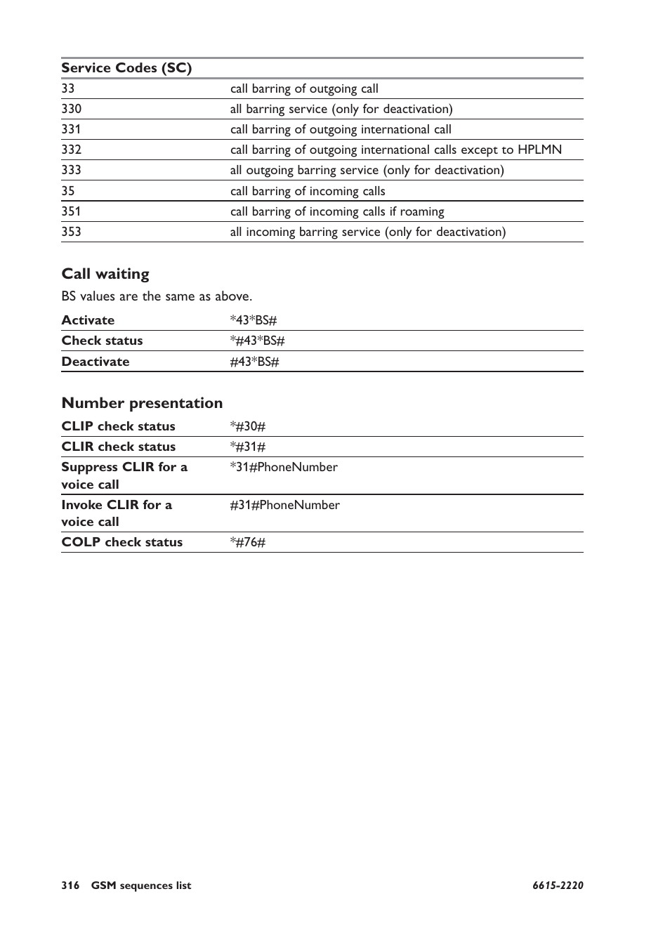 Call waiting, Number presentation | Westermo GDW-11 User Manual | Page 316 / 380