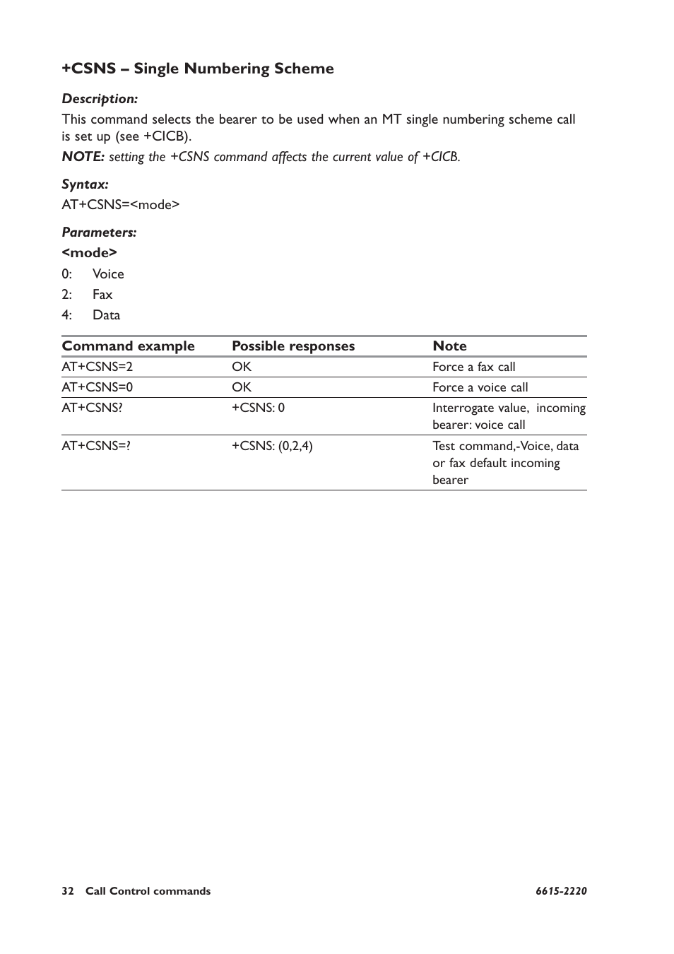 Csns – single numbering scheme | Westermo GDW-11 User Manual | Page 32 / 380