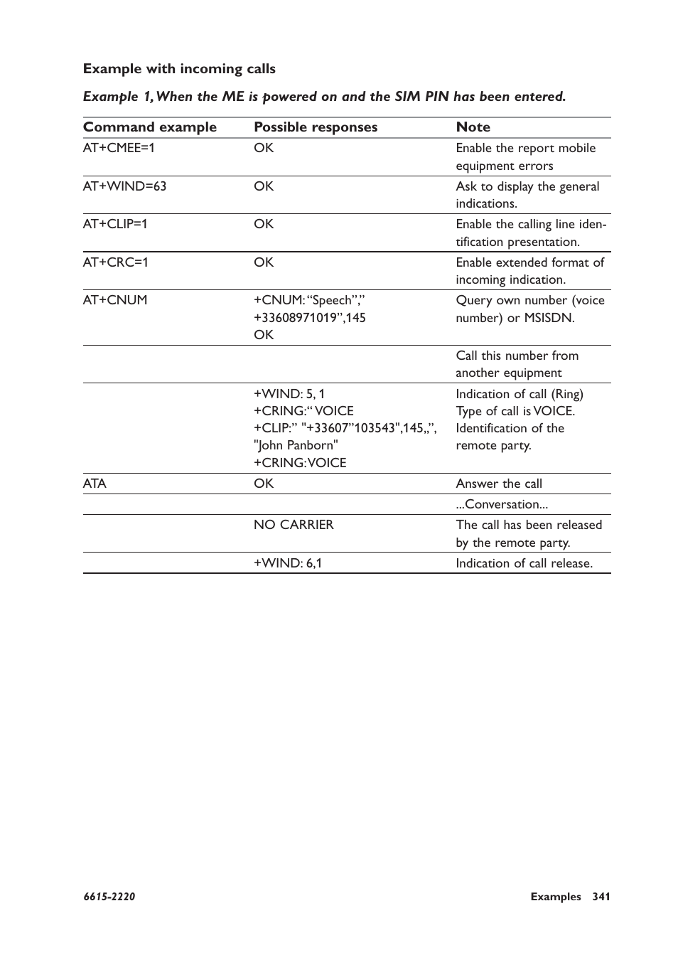Example with incoming calls | Westermo GDW-11 User Manual | Page 341 / 380