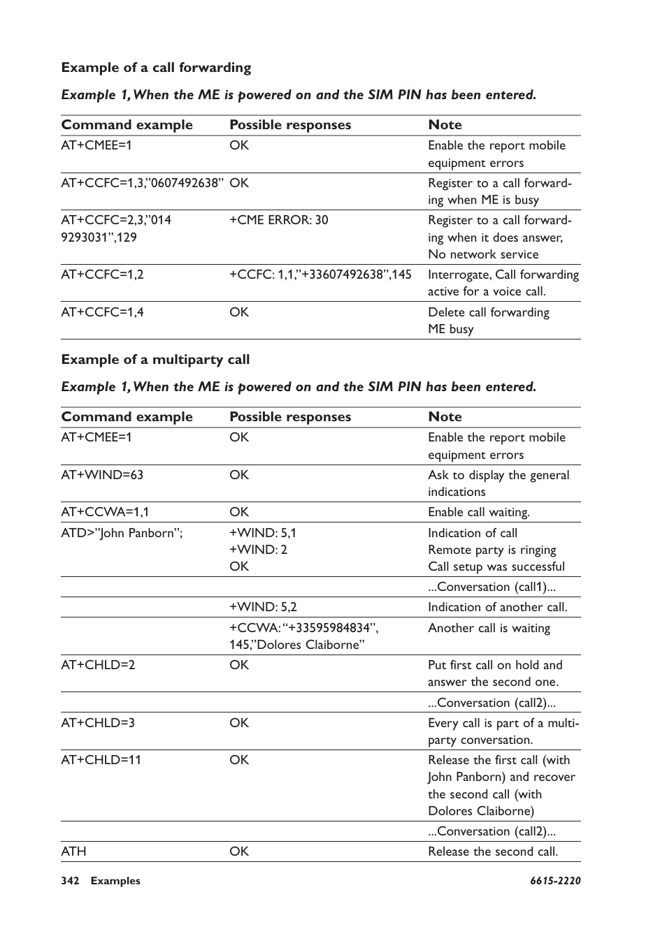 Example of a call forwarding, Example of a multiparty call | Westermo GDW-11 User Manual | Page 342 / 380
