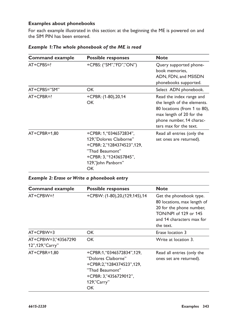 Examples about phonebooks, Example 1: the whole phonebook of the me is read, Example 2: erase or write a phonebook entry | Westermo GDW-11 User Manual | Page 343 / 380
