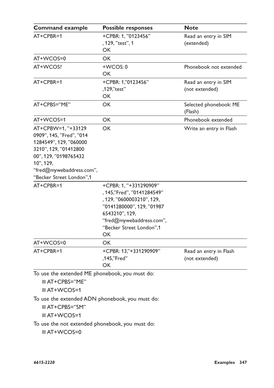 Westermo GDW-11 User Manual | Page 347 / 380