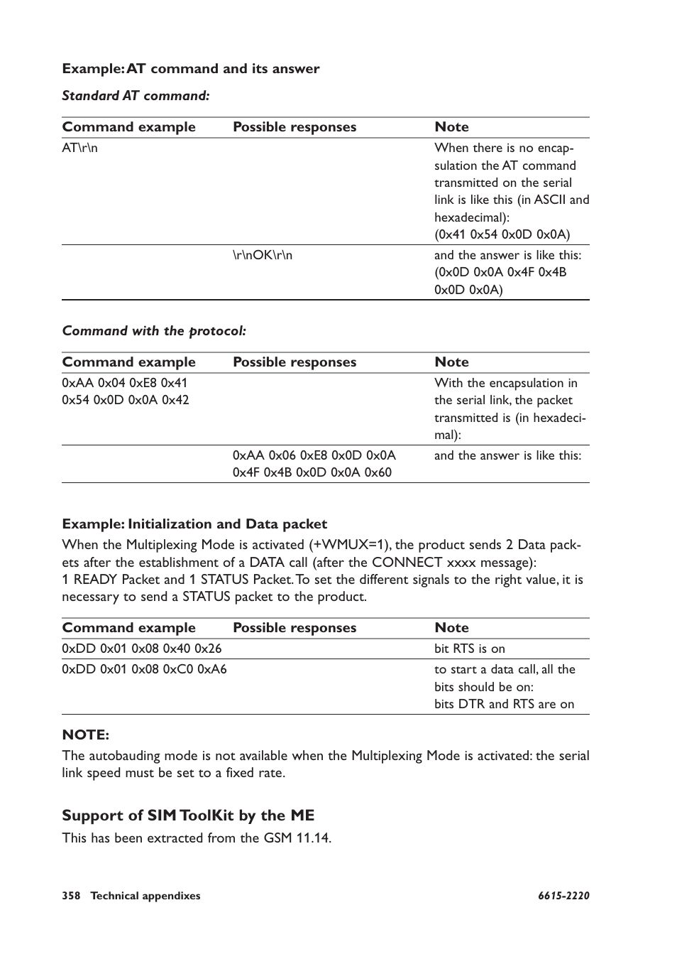 Example: at command and its answer, Standard at command, Command with the protocol | Example: initialization and data packet, Support of sim toolkit by the me | Westermo GDW-11 User Manual | Page 358 / 380