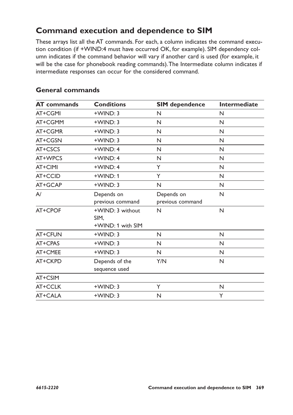 Command execution and dependence to sim, General commands | Westermo GDW-11 User Manual | Page 369 / 380
