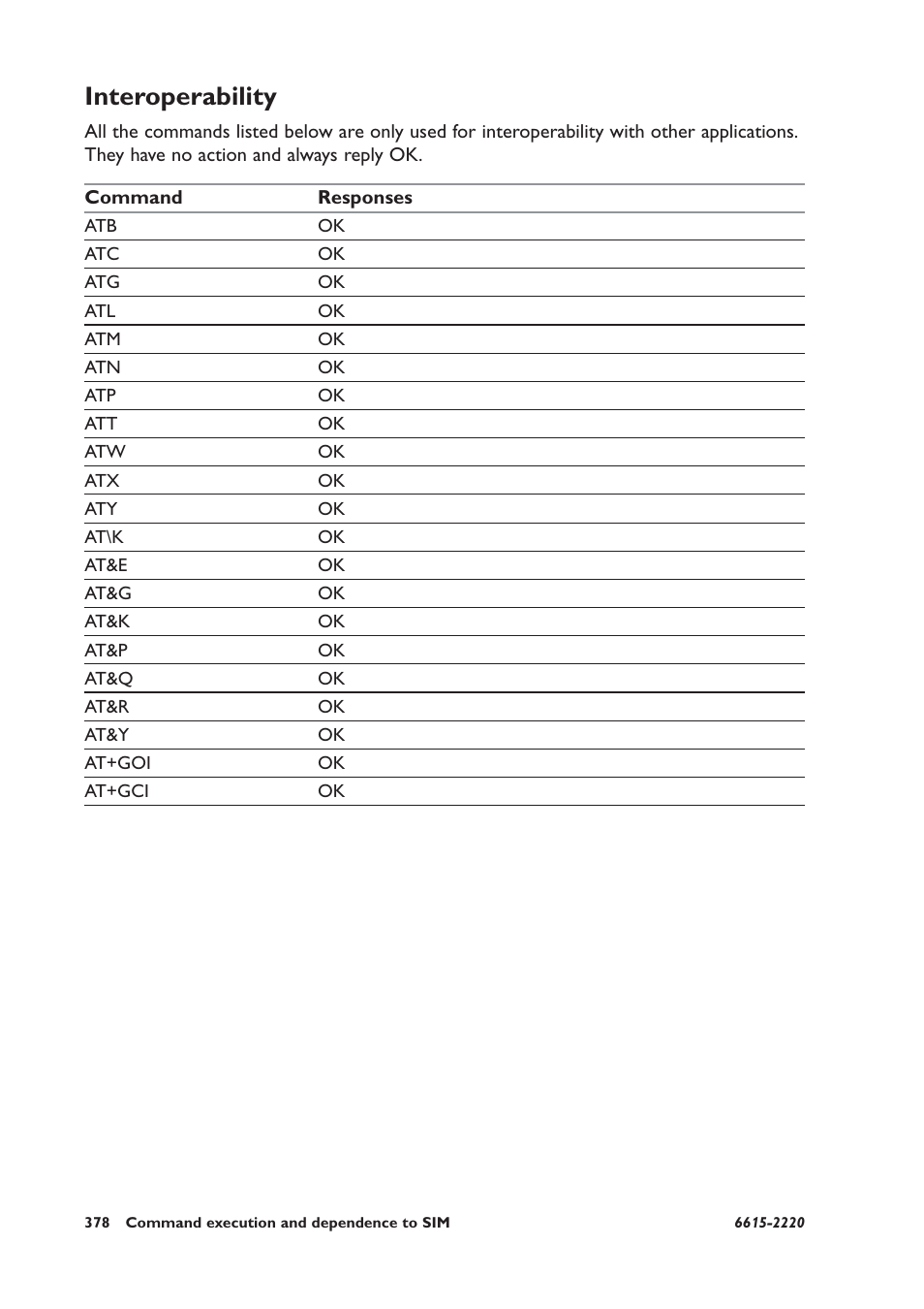 Interoperability | Westermo GDW-11 User Manual | Page 378 / 380