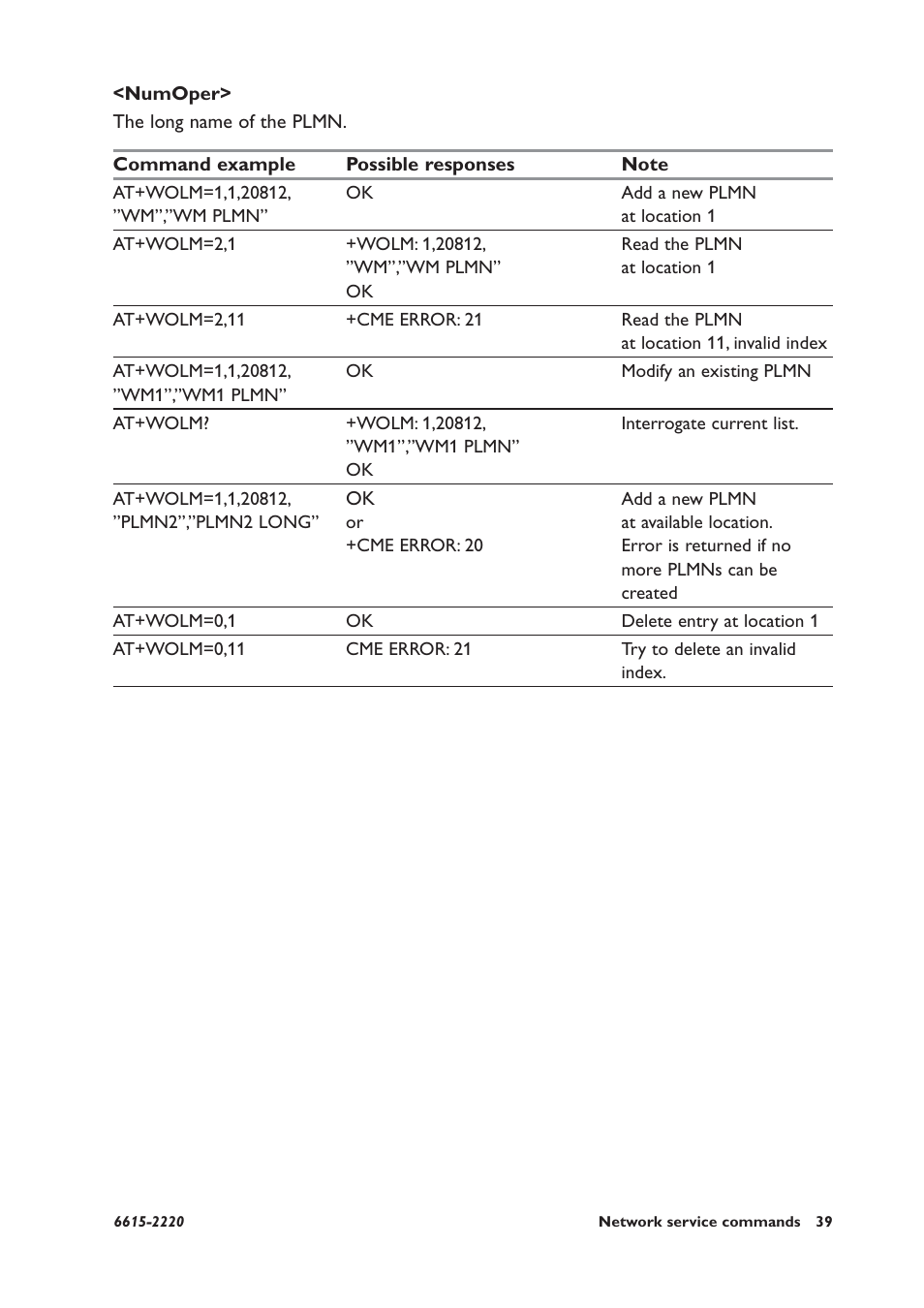 Westermo GDW-11 User Manual | Page 39 / 380