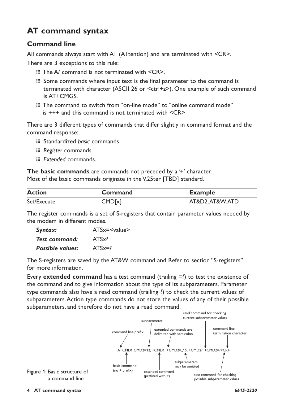 At command syntax, Command line | Westermo GDW-11 User Manual | Page 4 / 380