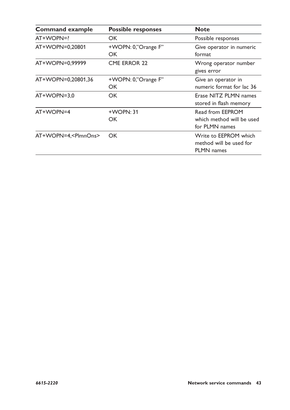 Westermo GDW-11 User Manual | Page 43 / 380