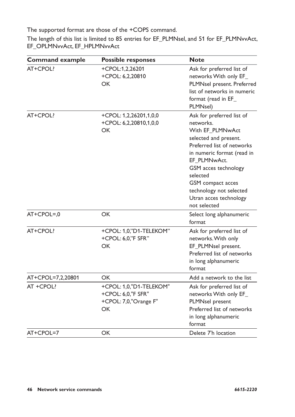 Westermo GDW-11 User Manual | Page 46 / 380