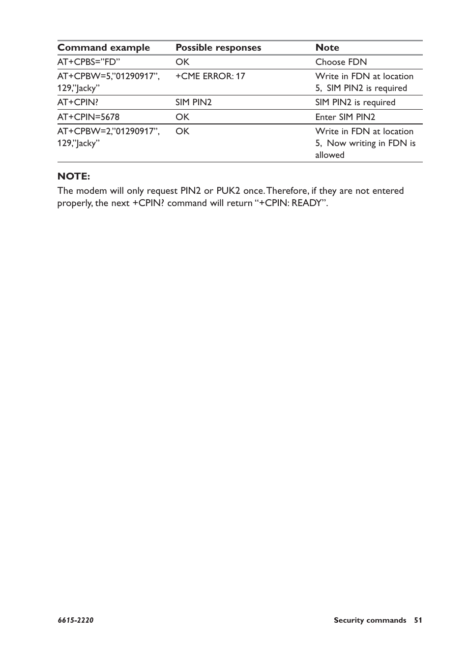 Westermo GDW-11 User Manual | Page 51 / 380