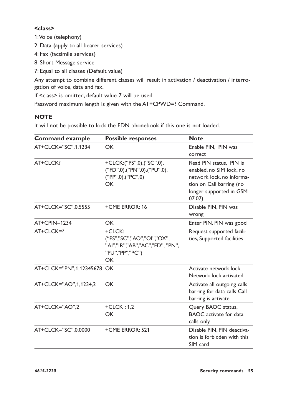 Westermo GDW-11 User Manual | Page 55 / 380