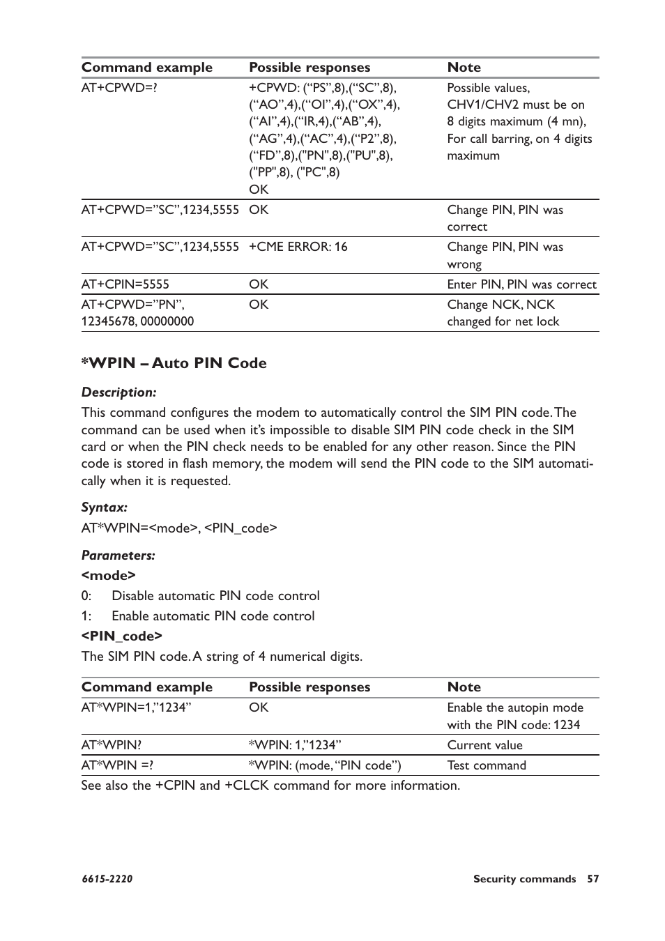 Wpin – auto pin code | Westermo GDW-11 User Manual | Page 57 / 380