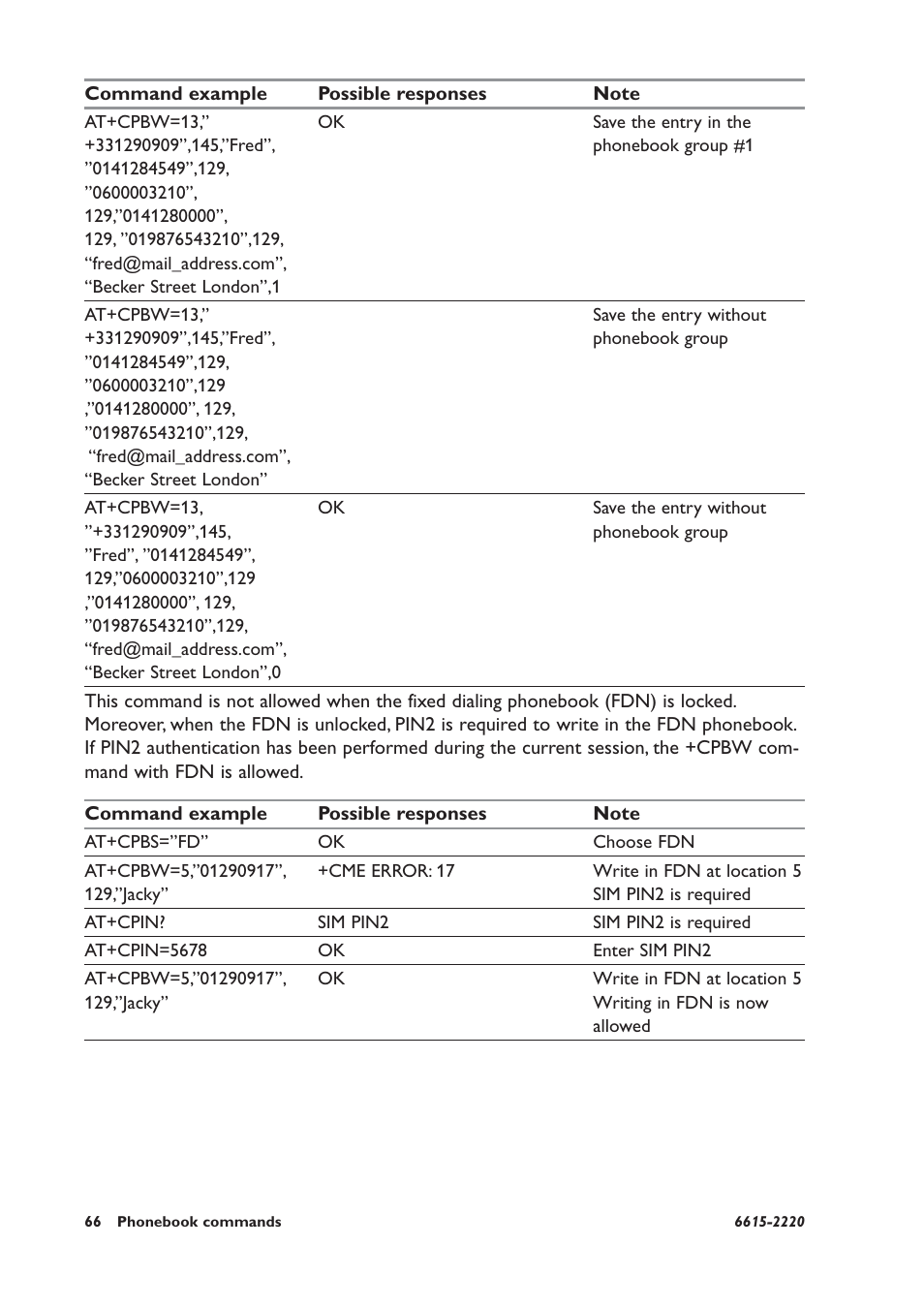 Westermo GDW-11 User Manual | Page 66 / 380