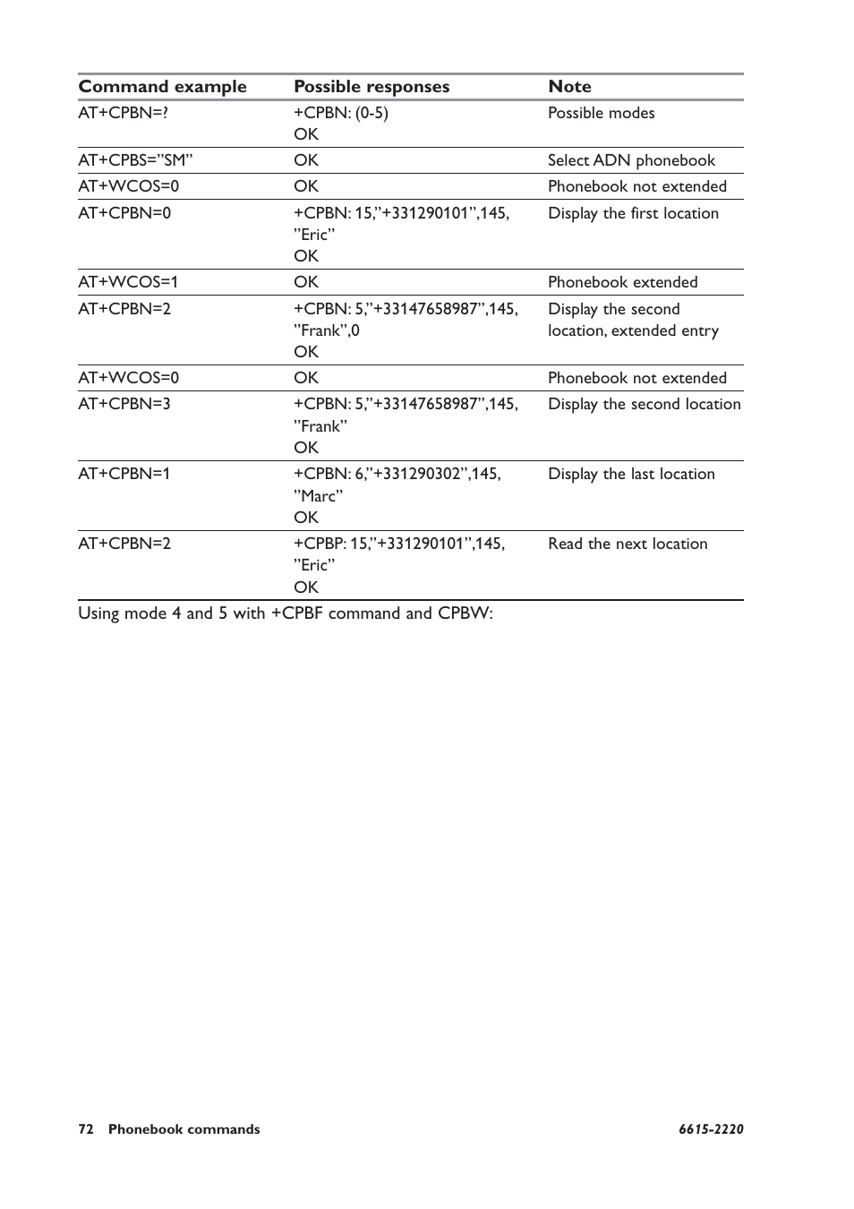 Westermo GDW-11 User Manual | Page 72 / 380