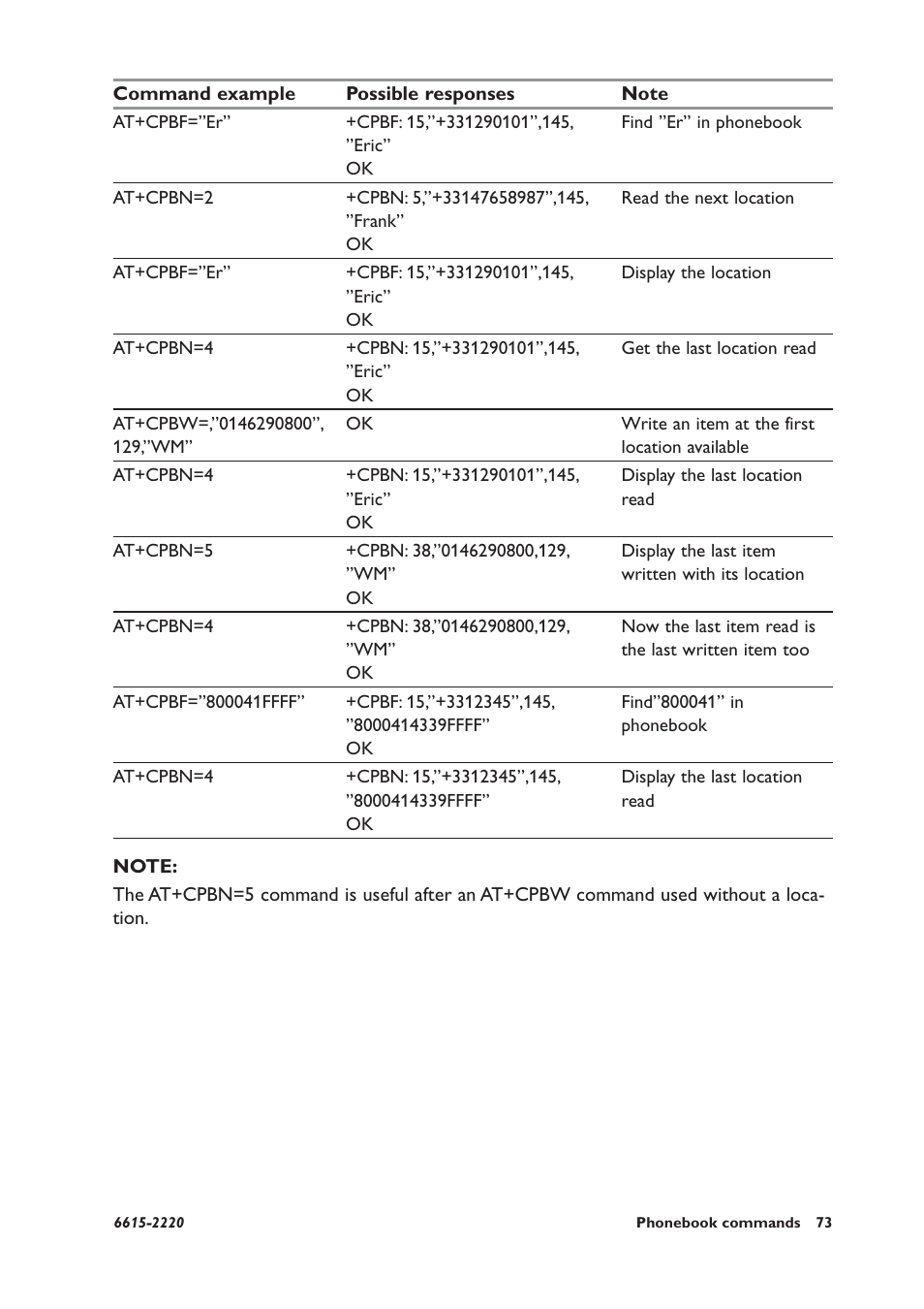Westermo GDW-11 User Manual | Page 73 / 380