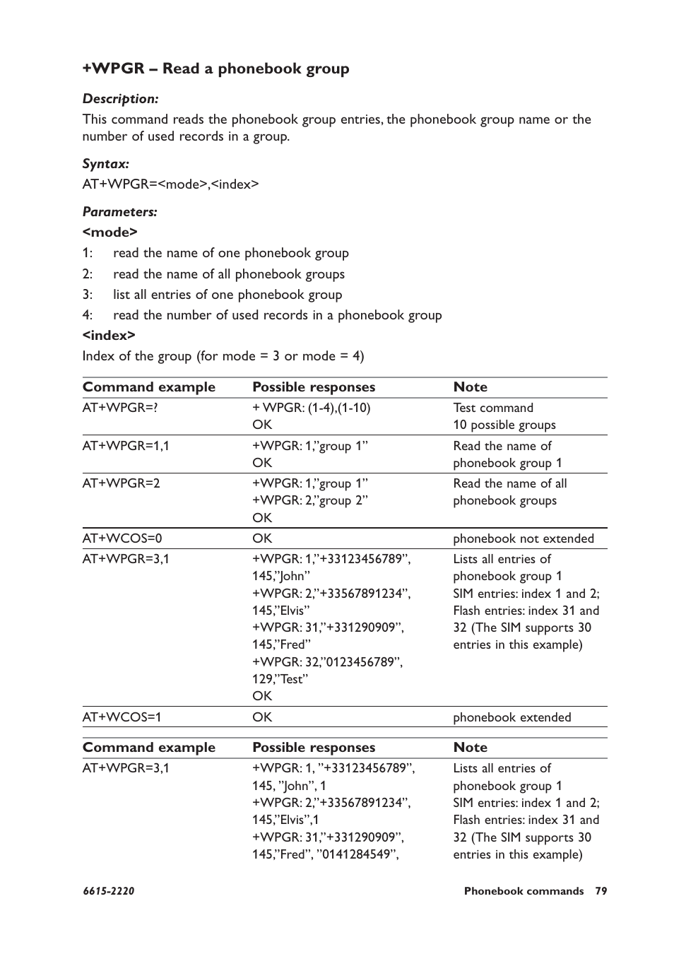 Wpgr – read a phonebook group | Westermo GDW-11 User Manual | Page 79 / 380