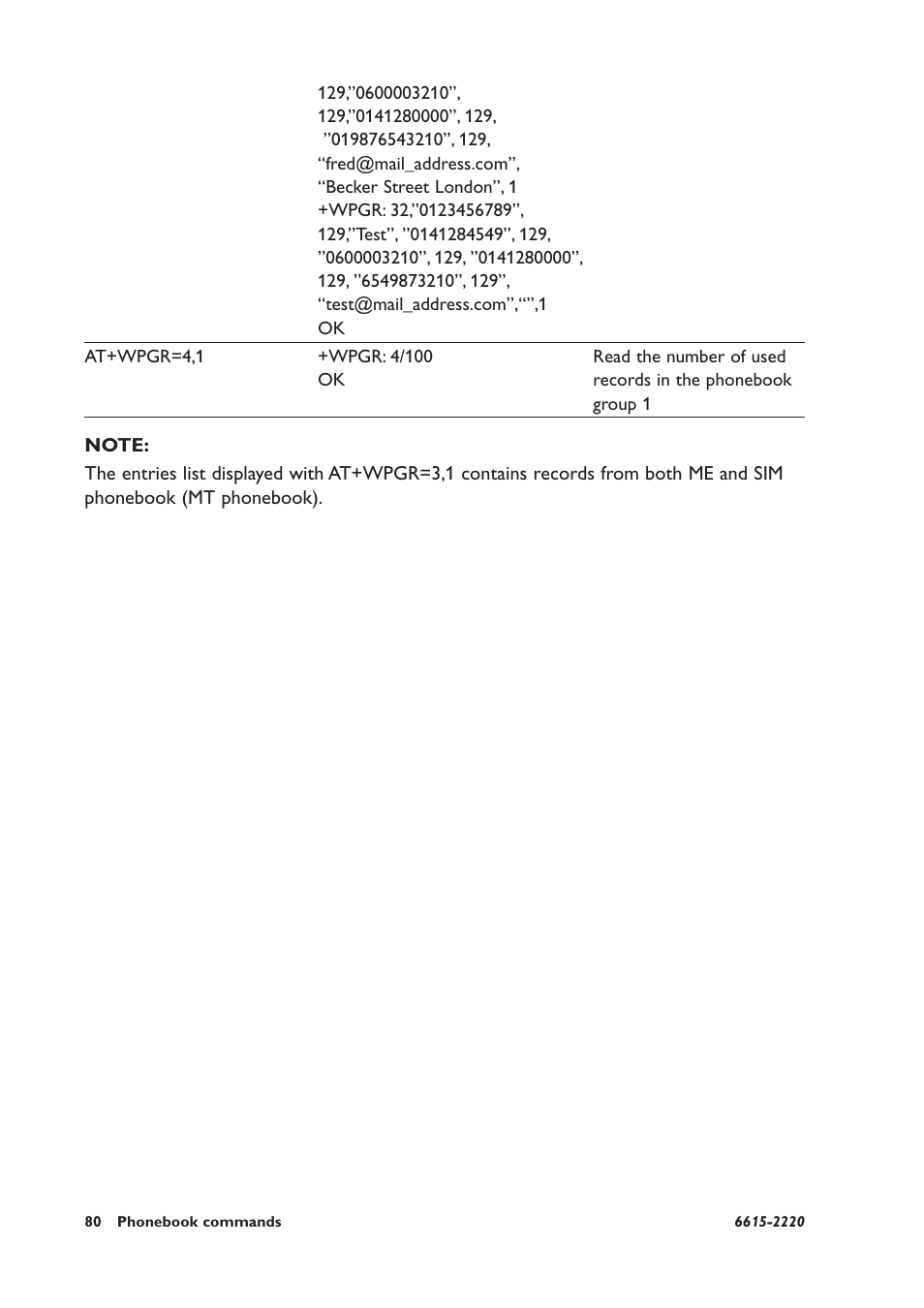 Westermo GDW-11 User Manual | Page 80 / 380