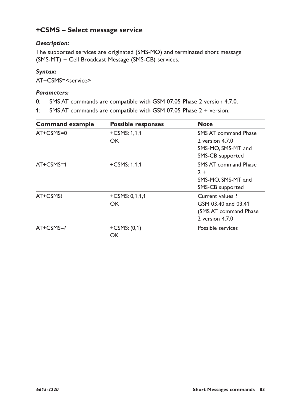 Csms – select message service | Westermo GDW-11 User Manual | Page 83 / 380