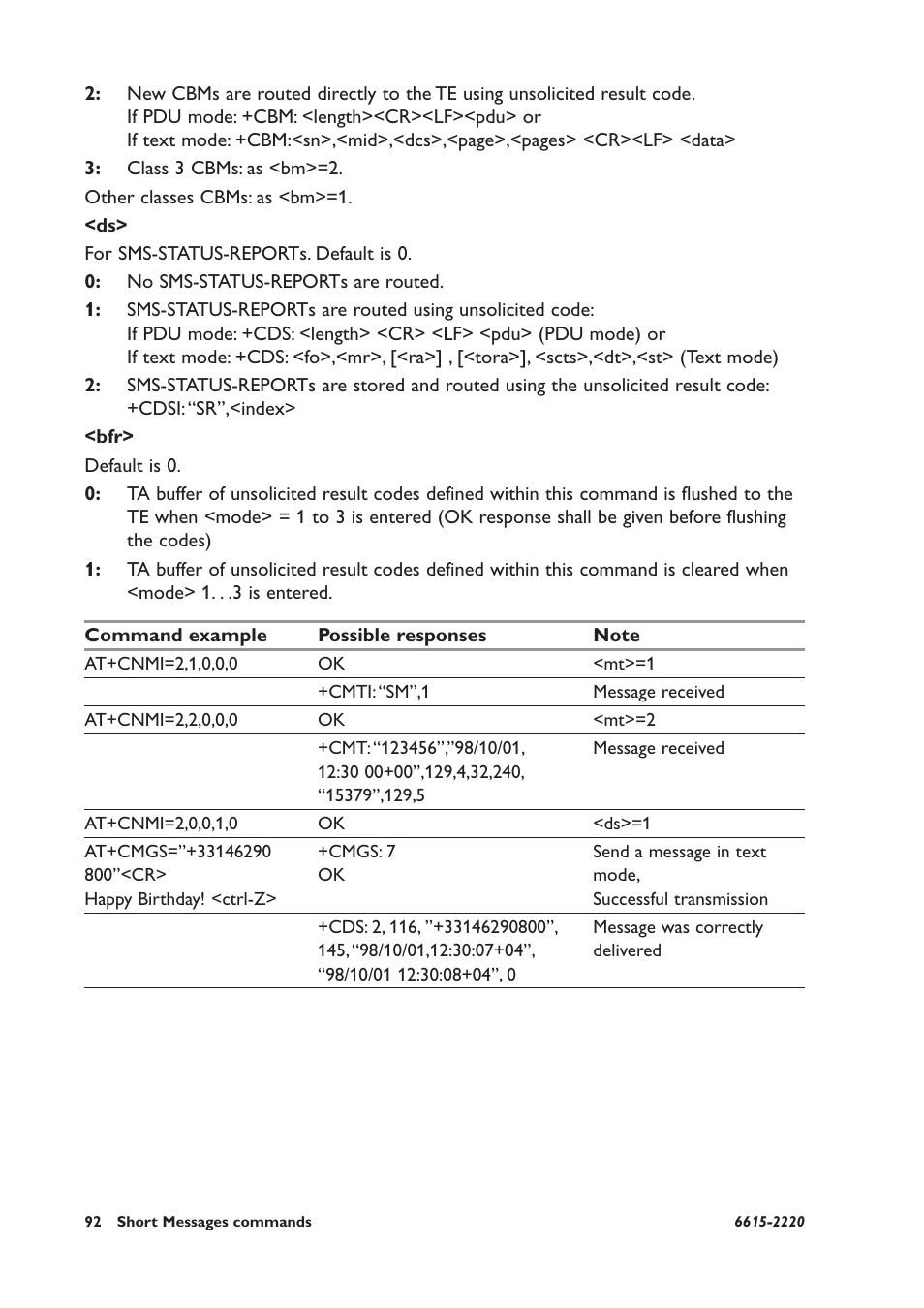 Westermo GDW-11 User Manual | Page 92 / 380