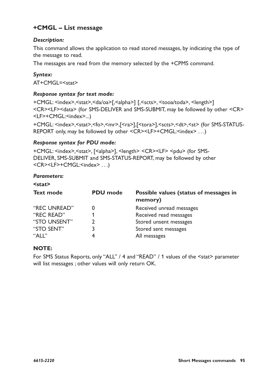 Cmgl – list message | Westermo GDW-11 User Manual | Page 95 / 380