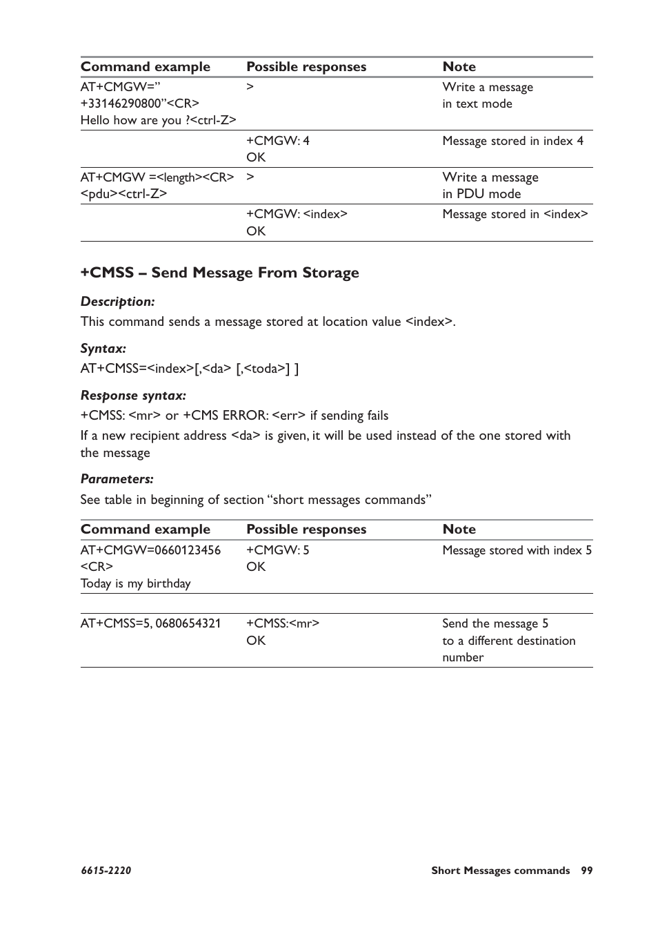 Cmss – send message from storage | Westermo GDW-11 User Manual | Page 99 / 380