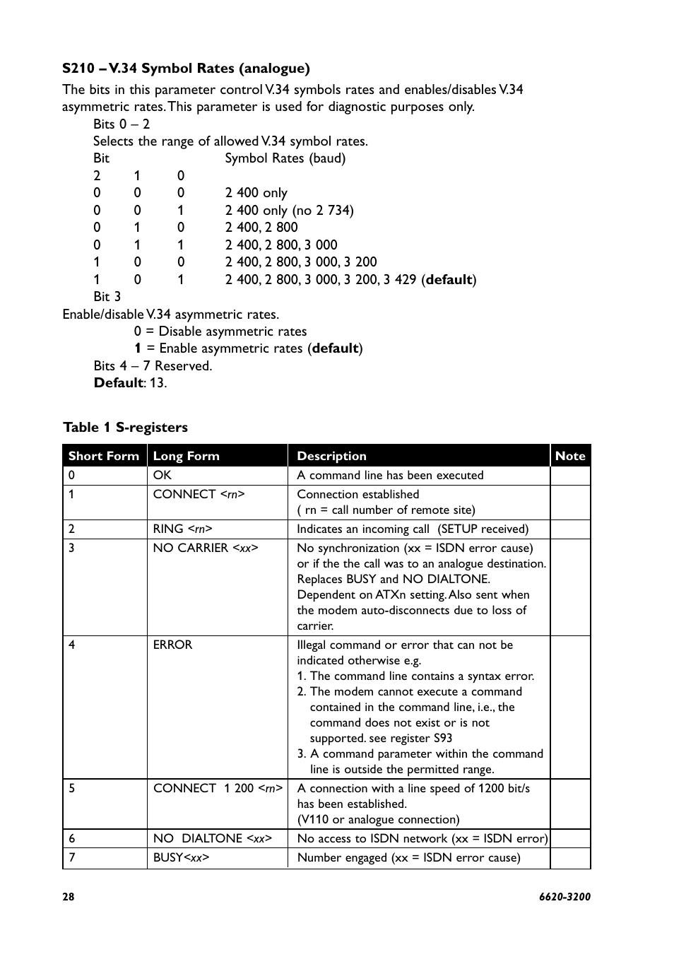 Westermo IDW-90 AT User Manual | Page 28 / 97