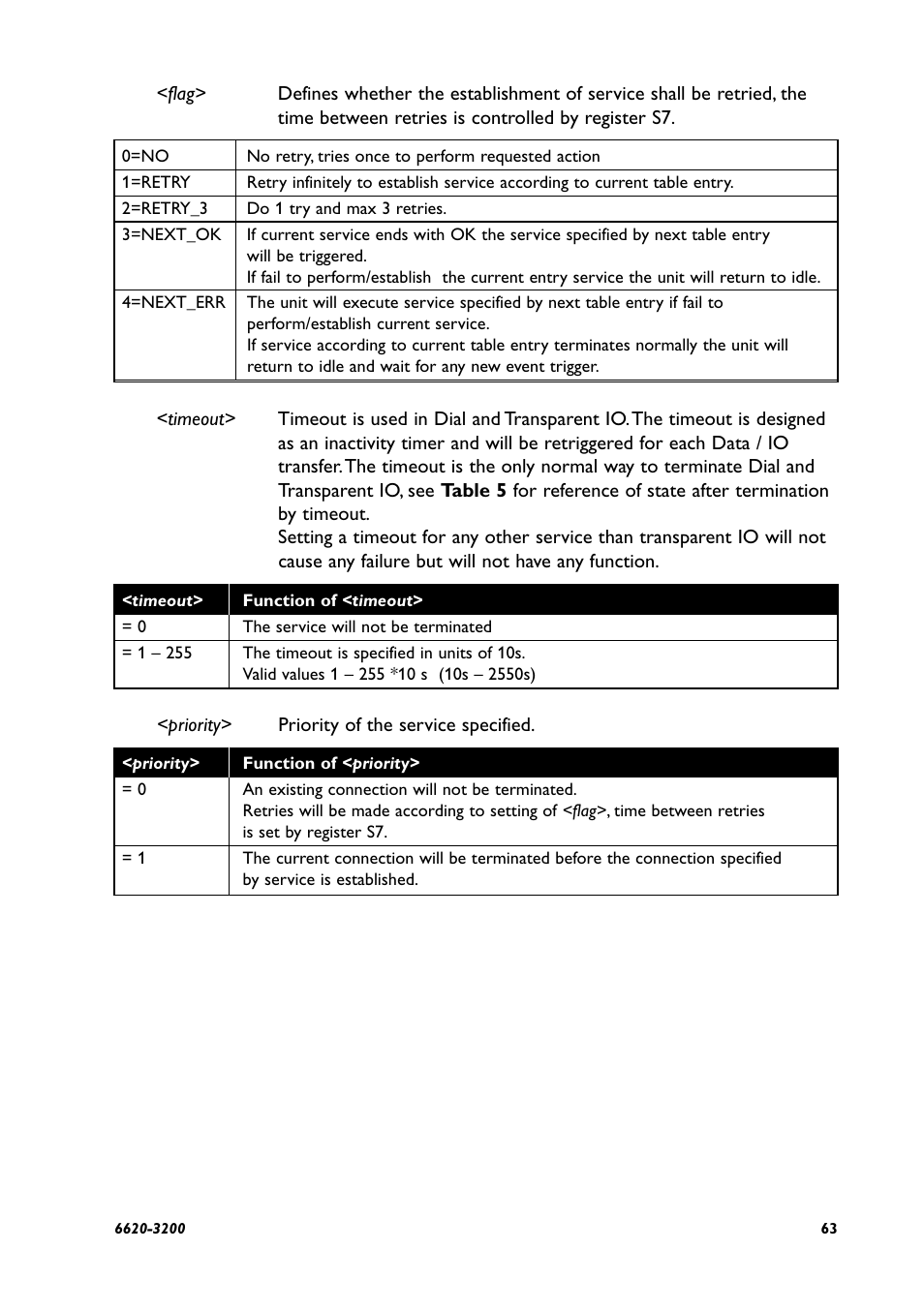Westermo IDW-90 AT User Manual | Page 63 / 97