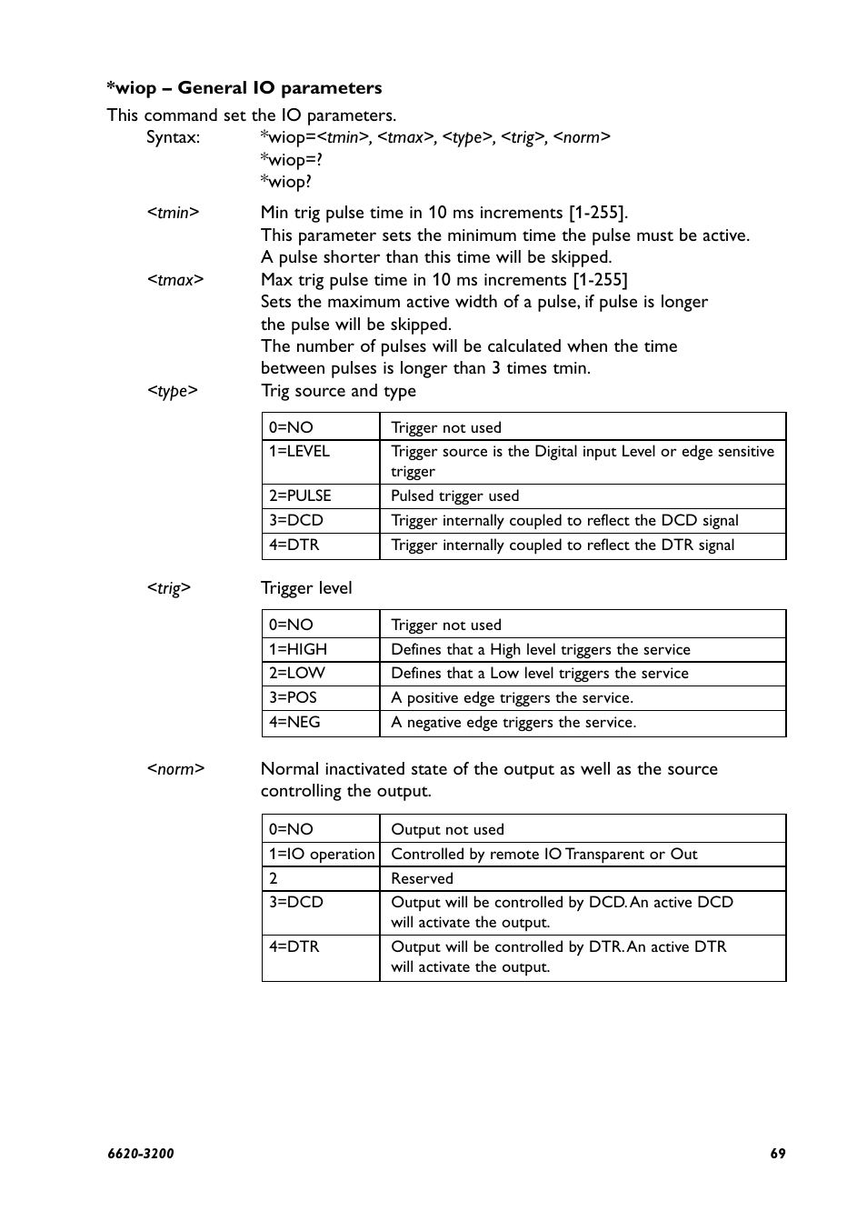 Westermo IDW-90 AT User Manual | Page 69 / 97