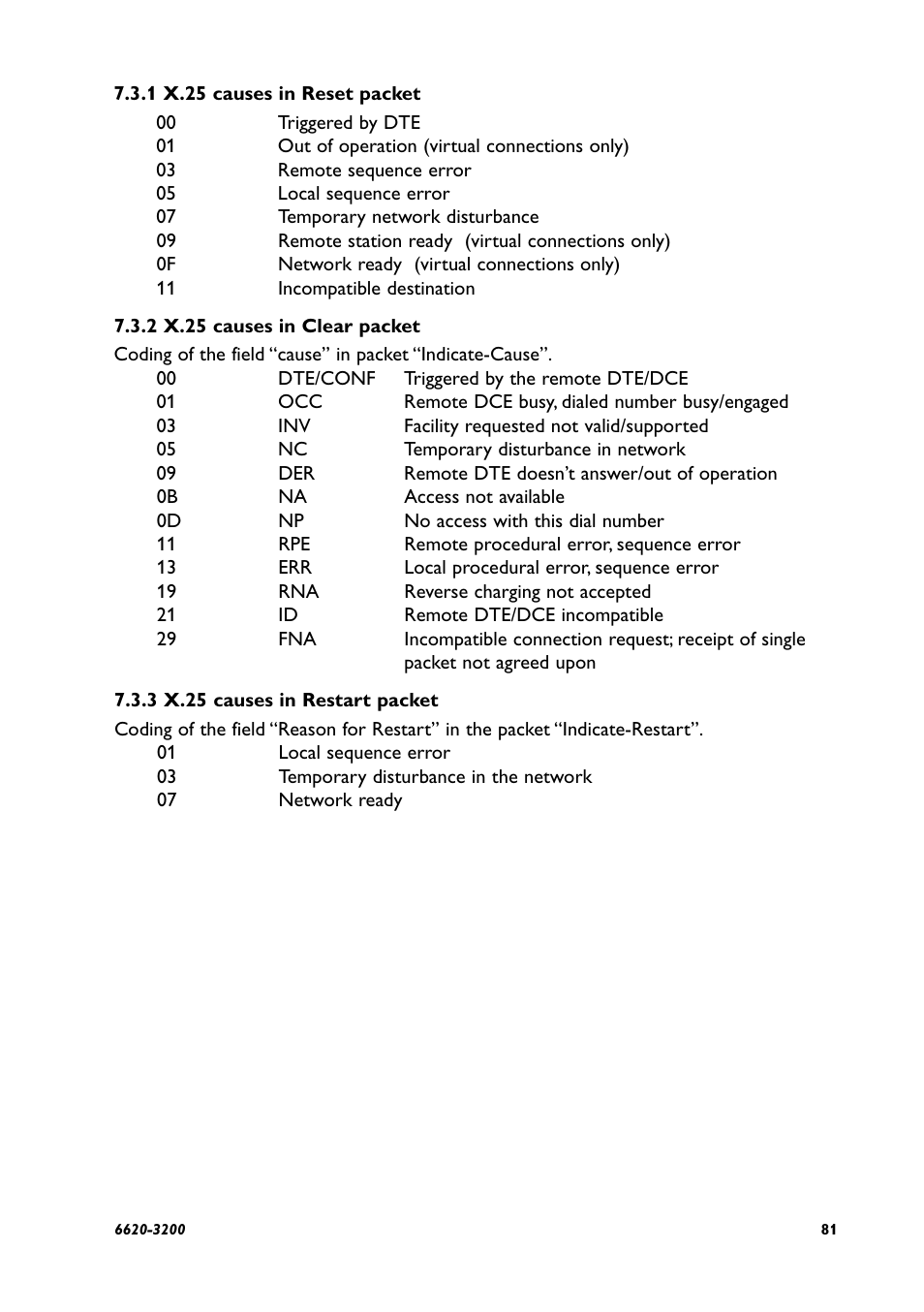 Westermo IDW-90 AT User Manual | Page 81 / 97