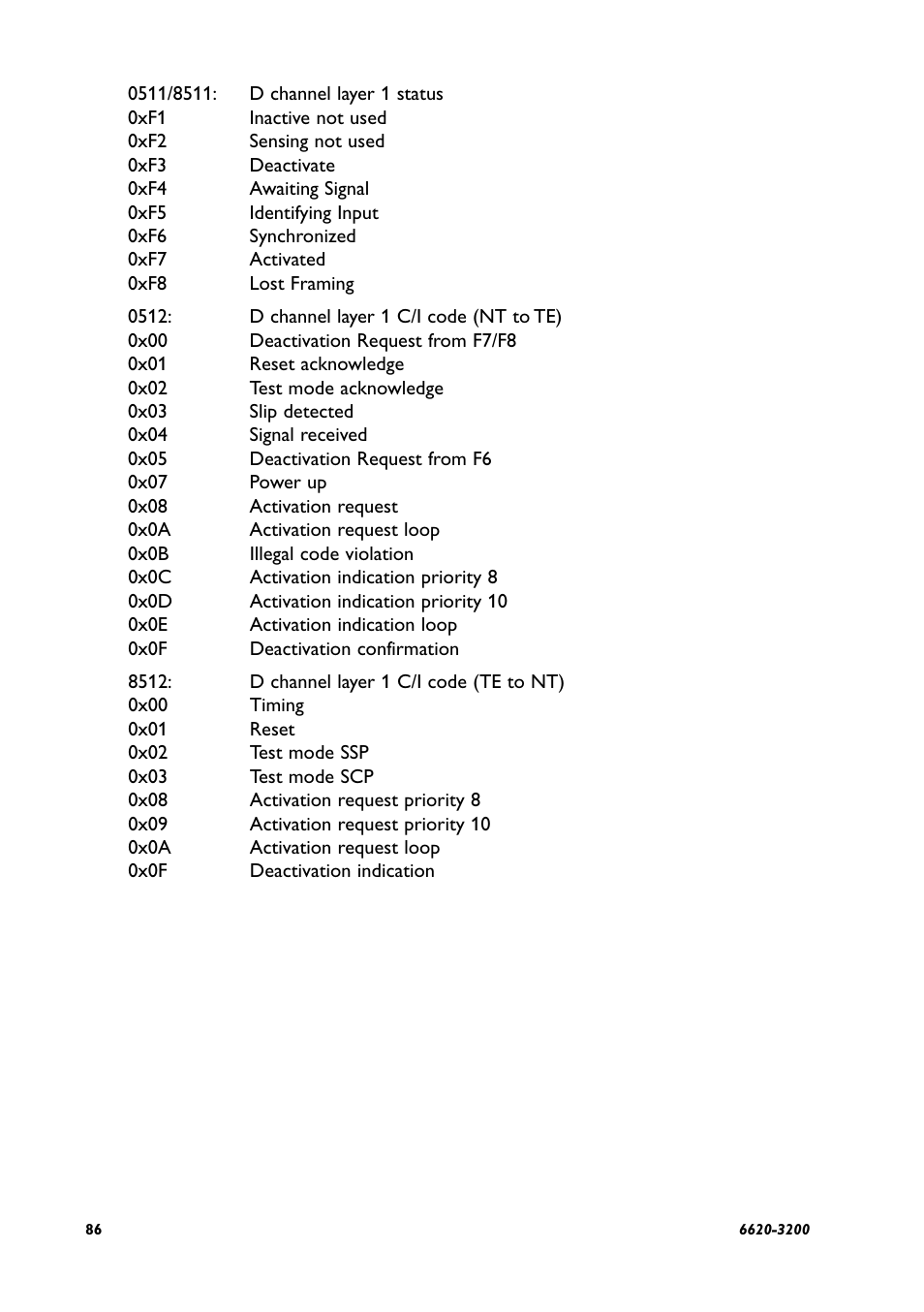 Westermo IDW-90 AT User Manual | Page 86 / 97