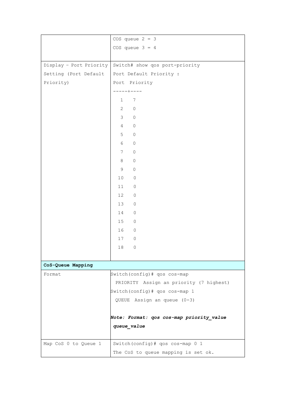 Westermo MDI-112-F4G User Manual | Page 104 / 175