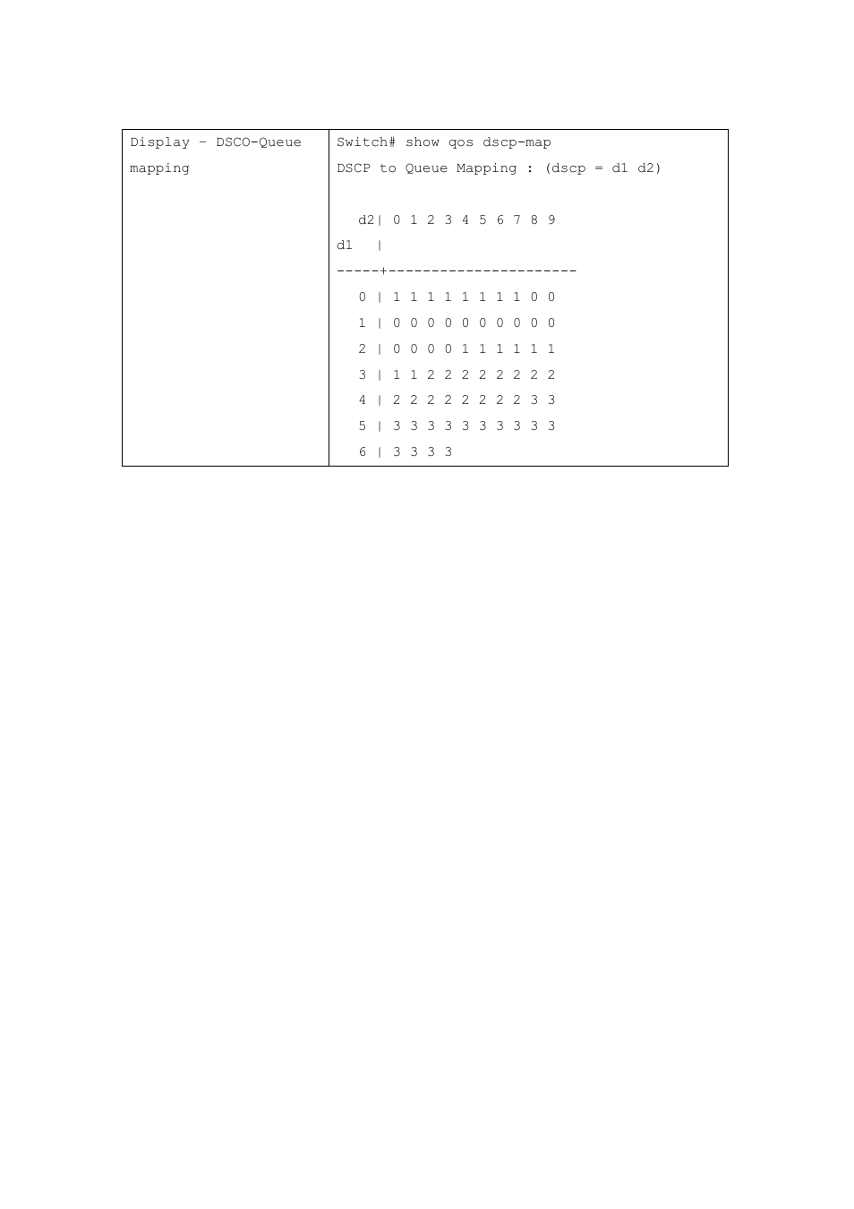 Westermo MDI-112-F4G User Manual | Page 106 / 175