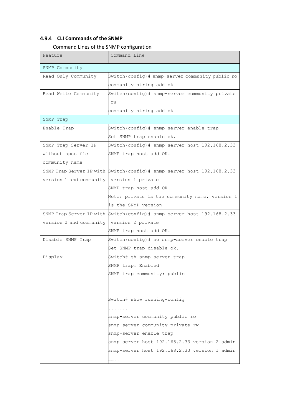 Westermo MDI-112-F4G User Manual | Page 116 / 175