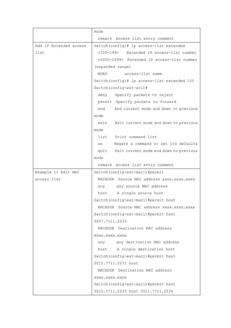 Westermo MDI-112-F4G User Manual | Page 128 / 175