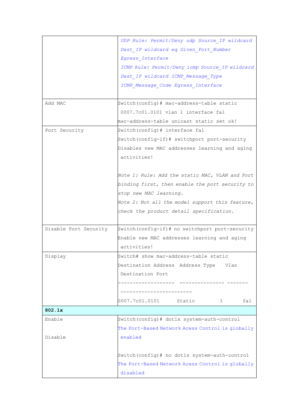 Westermo MDI-112-F4G User Manual | Page 130 / 175
