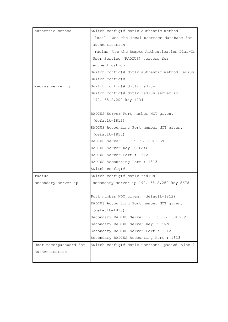 Westermo MDI-112-F4G User Manual | Page 131 / 175