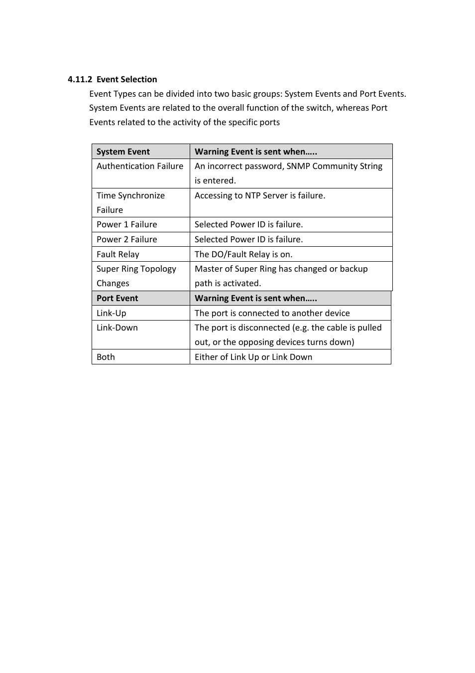 Westermo MDI-112-F4G User Manual | Page 136 / 175