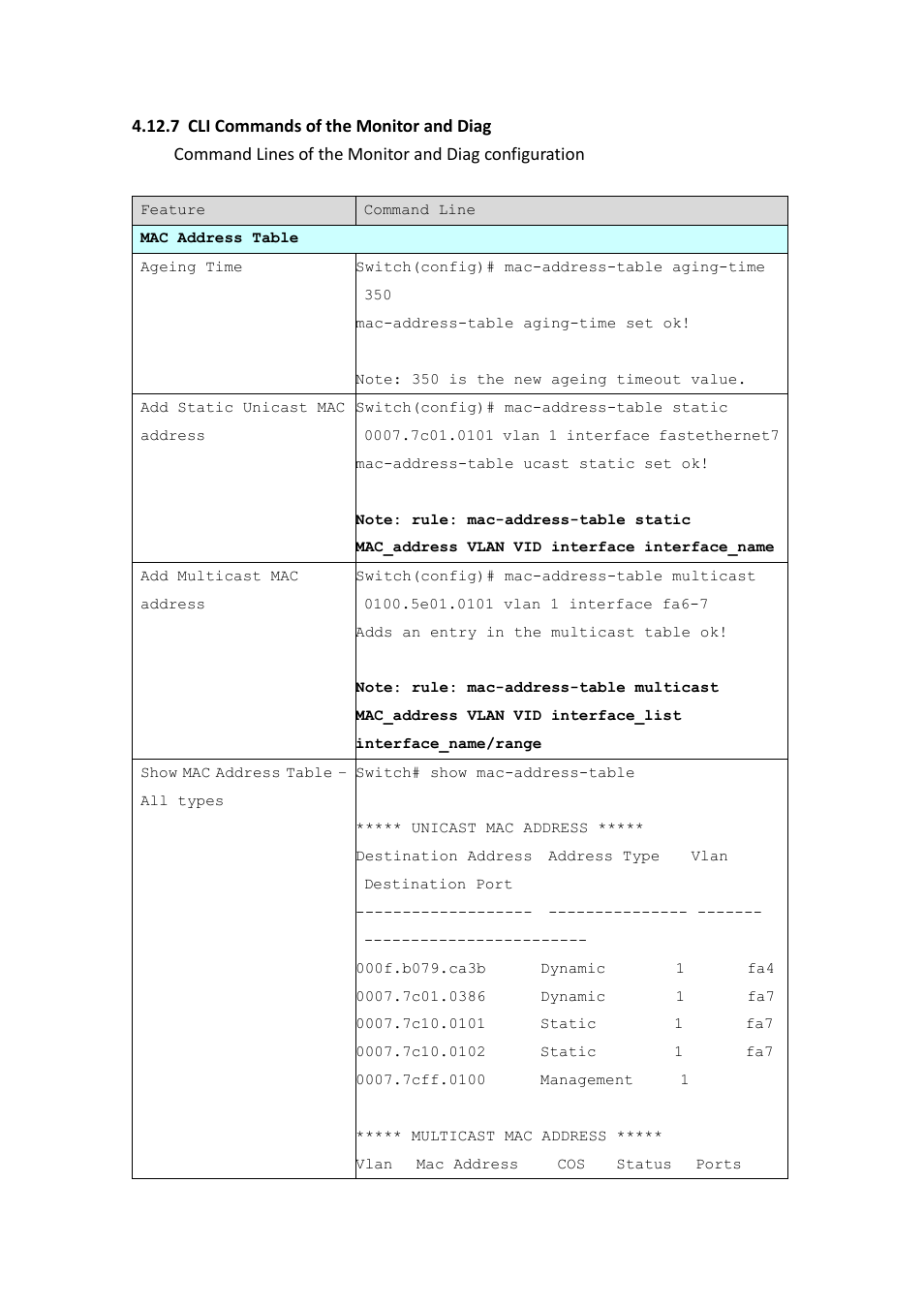 Westermo MDI-112-F4G User Manual | Page 150 / 175