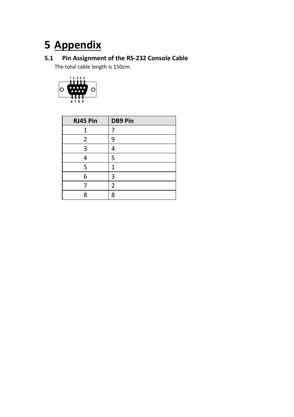 Appendix, Pin assignment of the rs-232 console cable, 5 appendix | Westermo MDI-112-F4G User Manual | Page 157 / 175