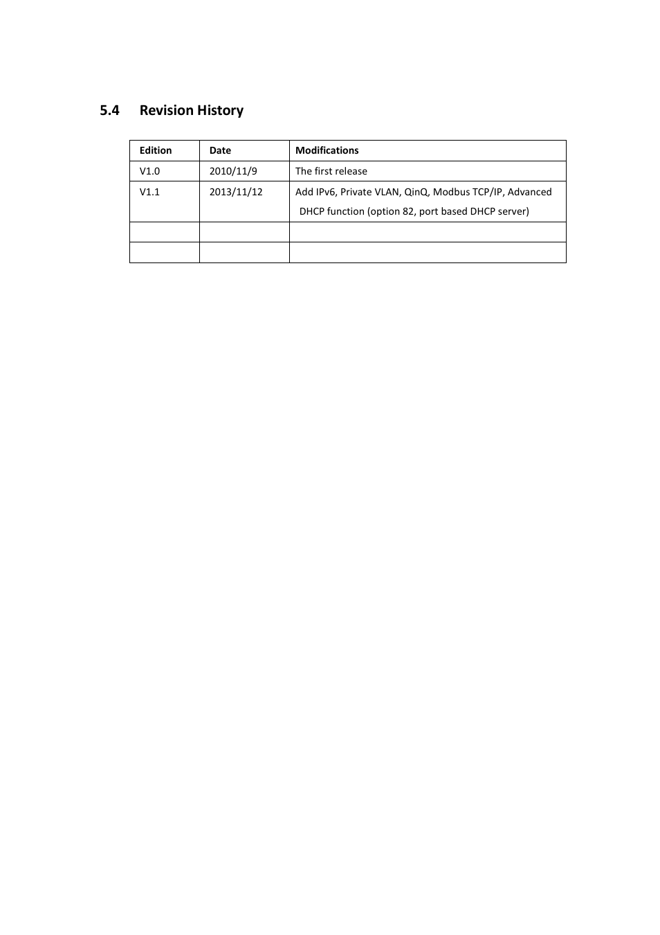 Revision history, 4 revision history | Westermo MDI-112-F4G User Manual | Page 174 / 175