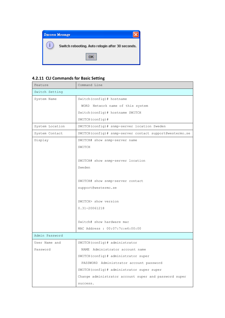 11 cli commands for basic setting | Westermo MDI-112-F4G User Manual | Page 46 / 175