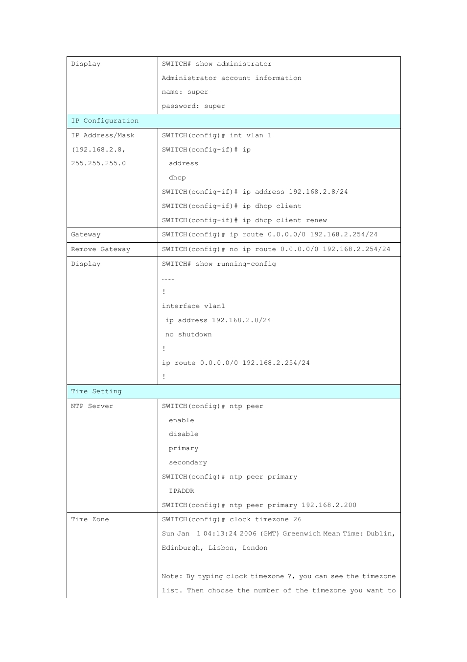 Westermo MDI-112-F4G User Manual | Page 47 / 175